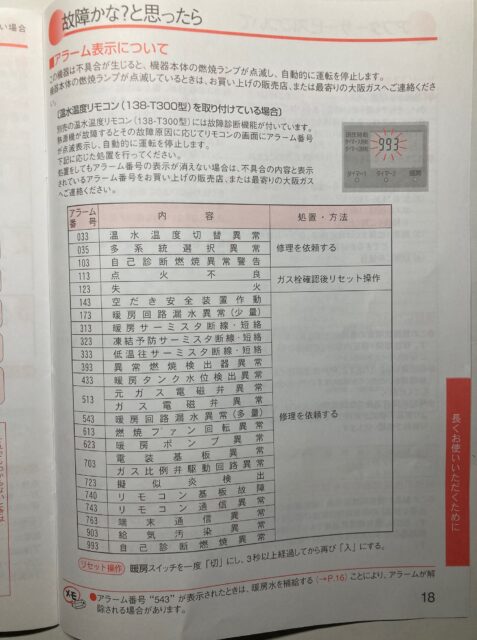 大阪ガス　ガス床暖部故障 (7)